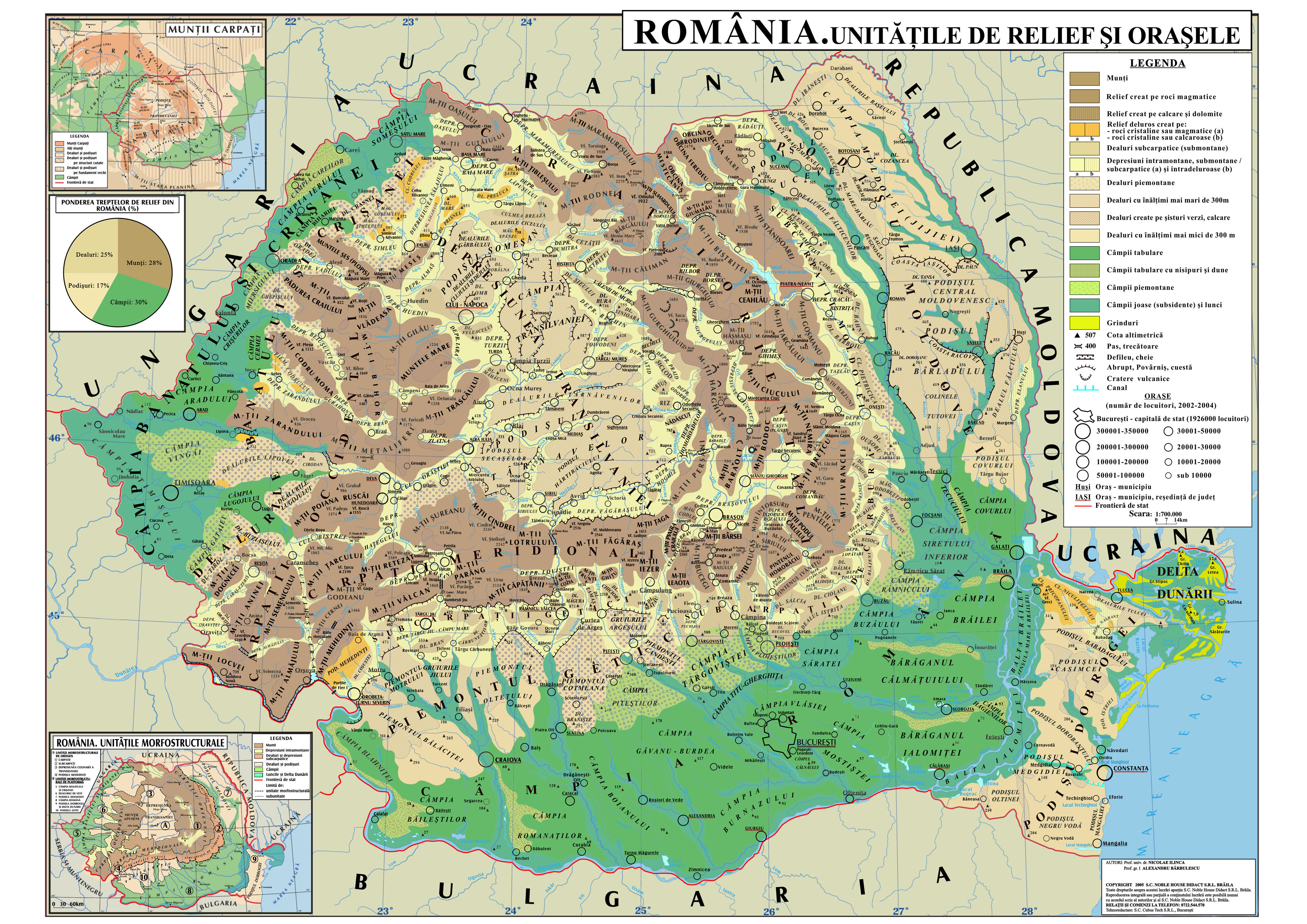harta fizica a romaniei cu unitati de relief